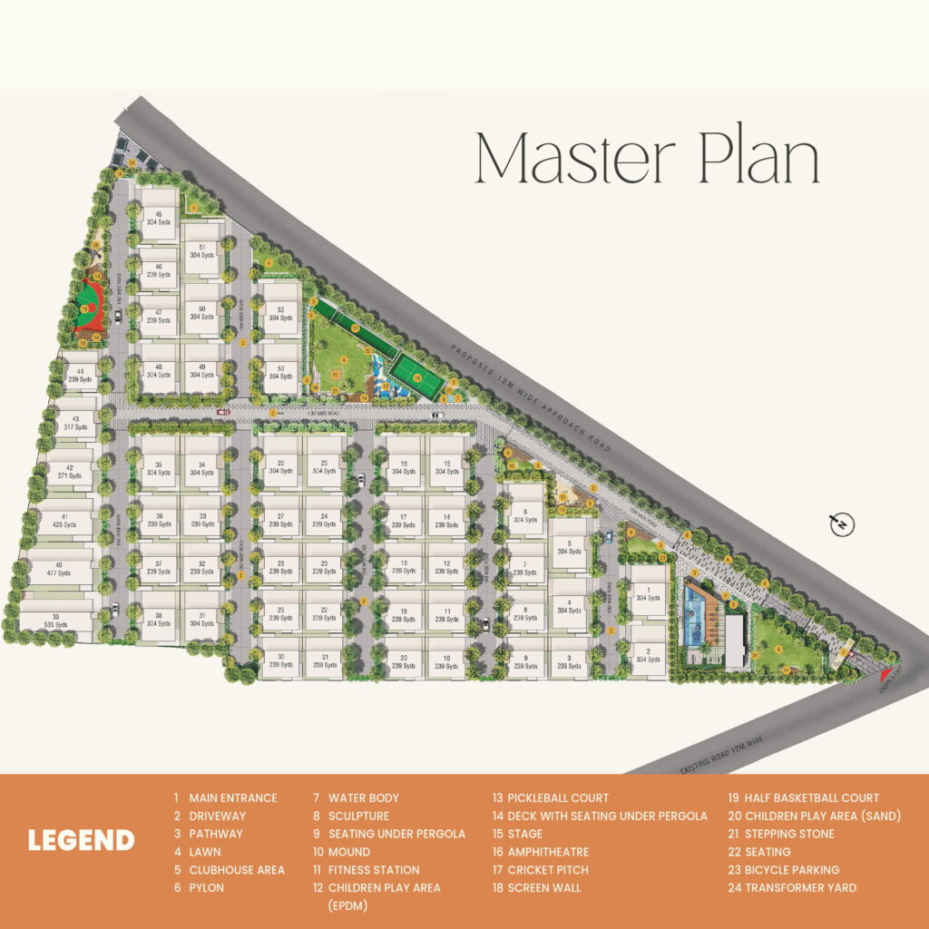 Master plan Trivana